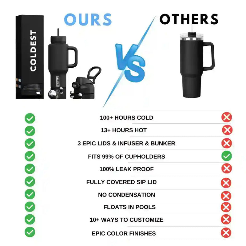 COLDEST 15oz Limitless Ultra v8